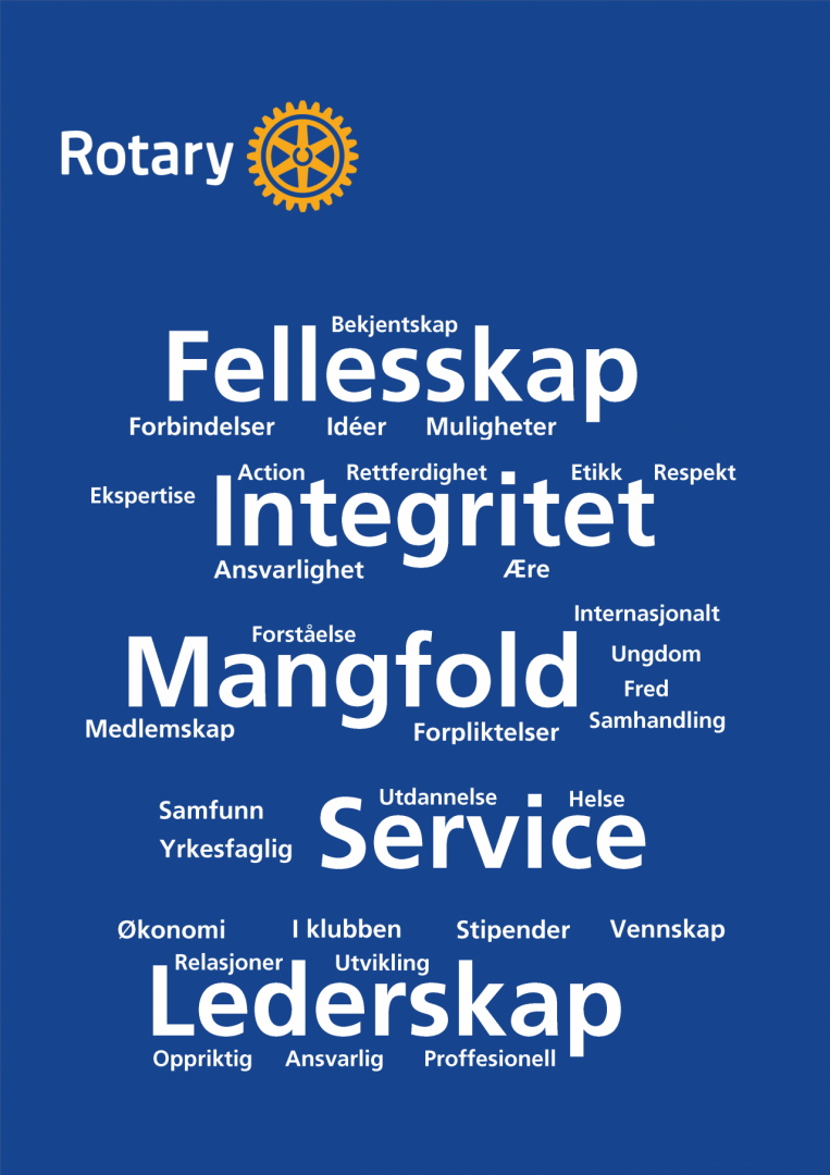 Bli med i Rotary?